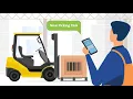 Outbound Operations Sorting Packing Invoicing Dispatching operations Sales Order Processing