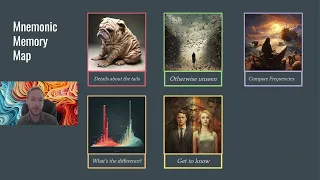 Python Data Analysis Bootcamp class 5 - 00 Mnemonics Recap Visualize Data with Pandas DataFrame