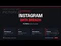 The Instagram Data Breach of January 10 2026