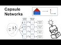 Capsule Networks Explained