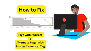 How to Fix Redirection Error and canonical Tag error Form Search Console in WordPress