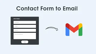How To Make Working Contact Form With JavaScript Receive Form Data On Email