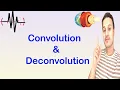 Convolution Deconvolution in Seismic Boost Your Geophysics Skills 2025