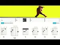 La vela puerca - Va a escampar - A contraluz - guitarra - tutorial - acordes