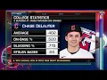 Top Prospects Heading into 2023