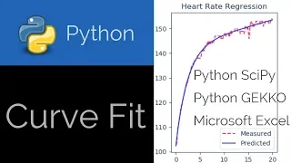 Curve Fit with Excel and Python