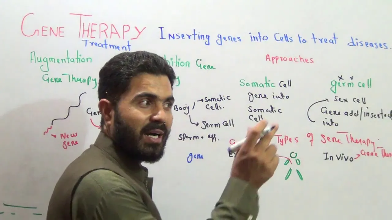 L-2 Gene Therapy Approaches and Types Full Explanation