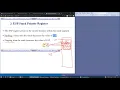 7 12 Language Components of MASM registers and flags