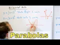 07 - Graphing Parabolas in Vertex Form Shifting Horizontally