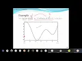 13 Introduction to Plotting Basics in MatLab Part 3 2D Plotting in Matlab Matlab for Beginners