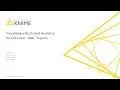 Visualizing with Guided Analytics for End Users and Experts