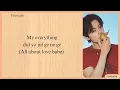 Download Lagu Love Language - TXT | Easy Lyrics