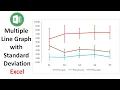 Multiple Line Graph with Standard Deviation in Excel Statistics Statistics Bio7
