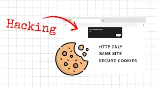 Hacking HTTP Only Same Site Secure cookies with XSS