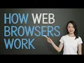 How Web Browsers Work Key Concepts and Processes 3 Minutes