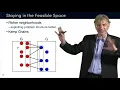 Discrete Optimization 04 LS 4 optimality vs feasibility graph coloring 22 18