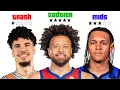 Every Franchise Player in the NBA Explained