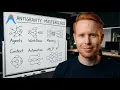 Antigravity 2 Hour Masterclass Build Sell AI Agents Apps No Code