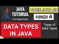 Java Data Type Hindi Data Types in Java Java Data Types Core Java Tutorial in Hindi