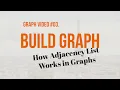 How does an adjacency list work in graphs Java