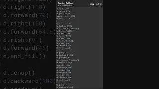 I created Naruto in Python using Turtle