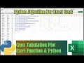 crosstabs plot by Python for Excel user