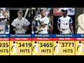 The Greatest Hitters in MLB History All-Time Hit Leaders