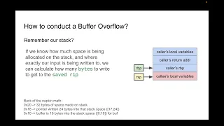 Buffer Overflows Shellcode Injection