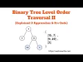 Binary Tree Level Order Traversal II Binary Tree Reverse Level Order Traversal