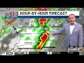 FIRST ALERT ACTION DAY Severe storms possible this