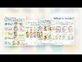 Problem Solving Steps Problem Solving Worksheets for Kids Printable PDF Etsy 17
