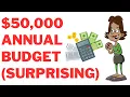 How To Spend A 50 000 Income -