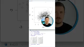 Base R vs ggplot2 - Drawing Scatterplots