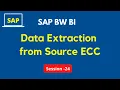 SAP BW Data Extraction in SAP BWBI Data Extraction SAP BW from Source ECC Data Extraction Options