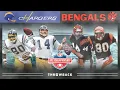 The Freezer Bowl Chargers vs Bengals 1981 AFC Championship