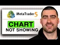 How to Fix CHART NOT SHOWING on MetaTrader 5 Easy Guide 2026