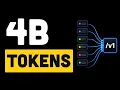 4 Billion Free LLM Tokens One API FreeLLMAPI