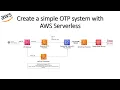 Create a simple OTP system with AWS Serverless