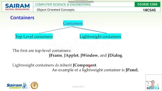 Lecture - 18CS45
