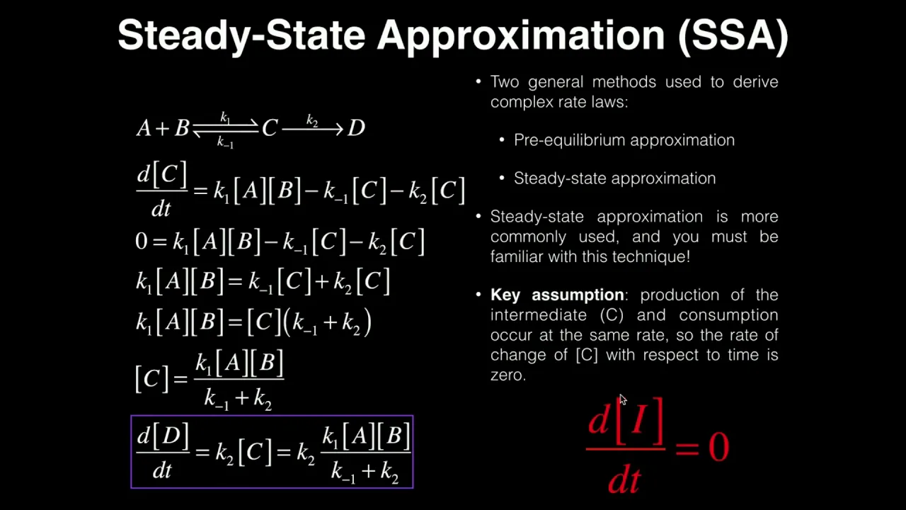 Kinetics: The Steady-State Approximation