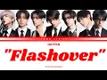 Download Lagu ENHYPEN  (엔하이픈) - \