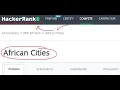 SQL African Cities I HackerRank SQL query SQL basics