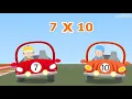 Distributive Property of Multiplication over Addition