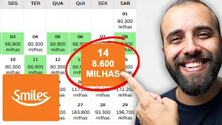 SEGREDO REVELADO: Como buscar passagens baratas na Smiles em 2024!