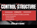 Repetitive Structure Loops Control Structure Java Language BCAwithMannu