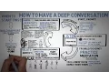 Communication Skills - Deep Conversations