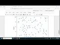 Scatterplot in python Data Visualization in Python