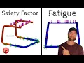 Chair Base Solidworks Simulation Tutorial Learn Safety Factor and Fatigue Check Plot