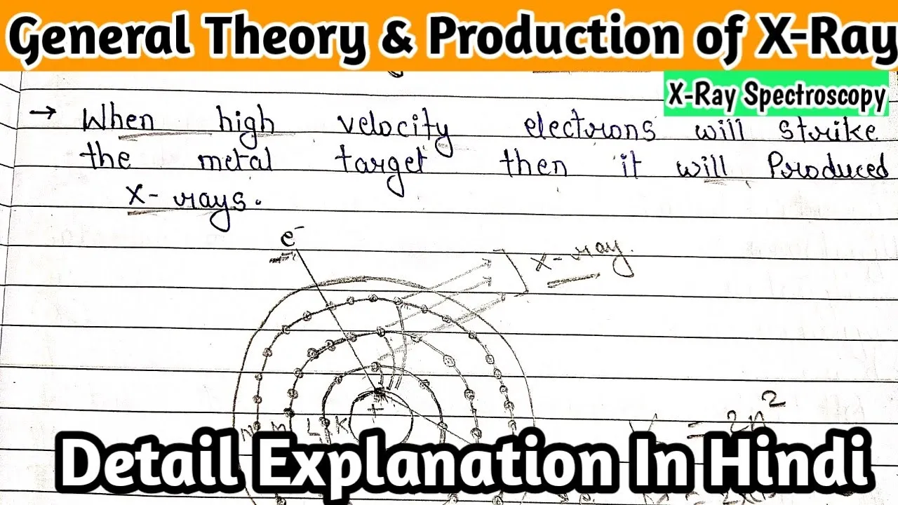 General Theory & Production of X- Ray (X Ray Spectroscopy ) | HandMade Notes |