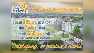 Fantastyczny kwiecien na portalu CoZaDzien pl